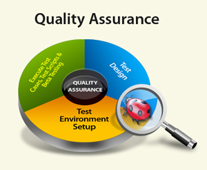 Quality Assurance